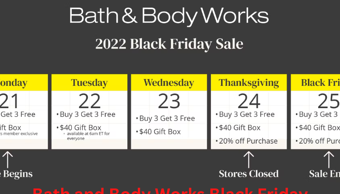 Bath and Body Works Black Friday