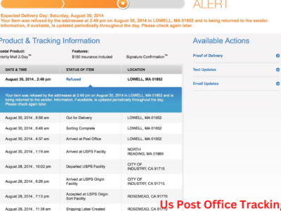 Us Post Office Tracking
